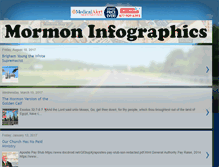 Tablet Screenshot of mormoninfographics.com
